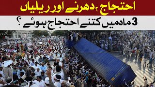 How many protests took place in 3 months? | Hum News