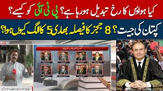 The decision of 8 judges of the Supreme Court was heavy? What will happen now is big news