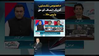 Reserved seats:Tehreek-e-Insaf got its right back | Arshad bhatti | Mansoor Ali khan | Hassan Ayub |