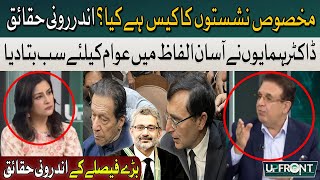 Explanation of PTI Reserve Seats Case | PTI bat Symbol Story | Supreme Court in Action | Mona Alam