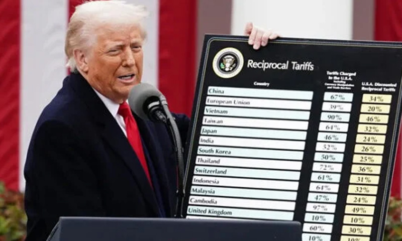 امریکی ٹیرف