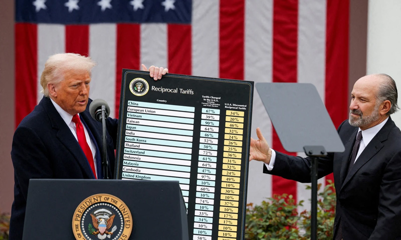 ٹرمپ کے ٹیرف اختیارات سے تجاوز