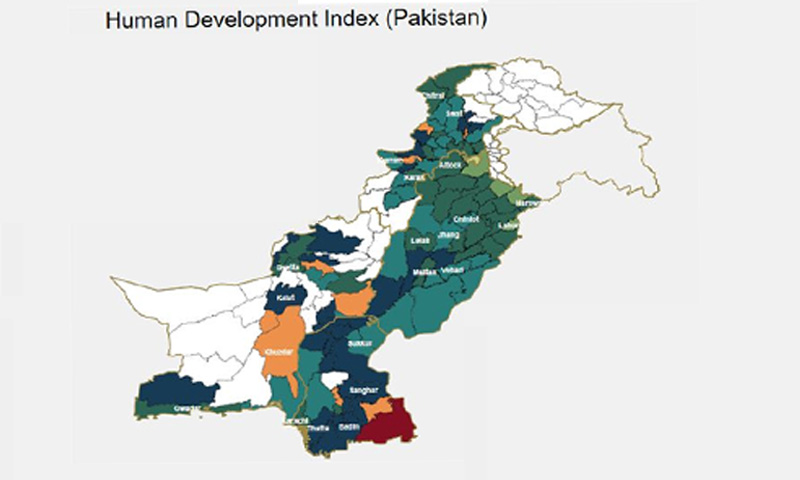 ہیومن ڈیویلپمنٹ انڈیکس کی جانچ میں بڑی پیش رفت