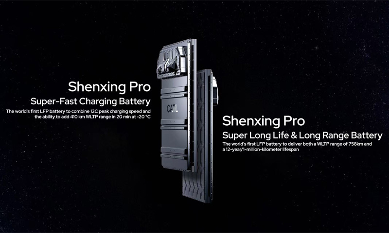 CATL نئی ٹیکنالوجی بیٹری