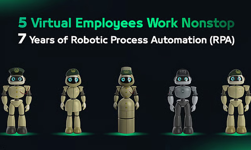 دبئی پولیس کا جدید اقدام، مسلسل کام کرنے والے پانچ اے آئی ملازمین
